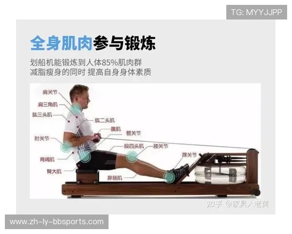 家用健身器材该如何科学选择？