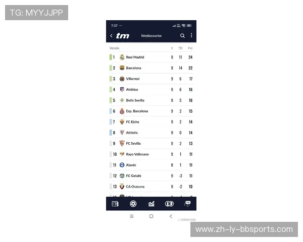 德甲最新冠军球队排名及赛季回顾